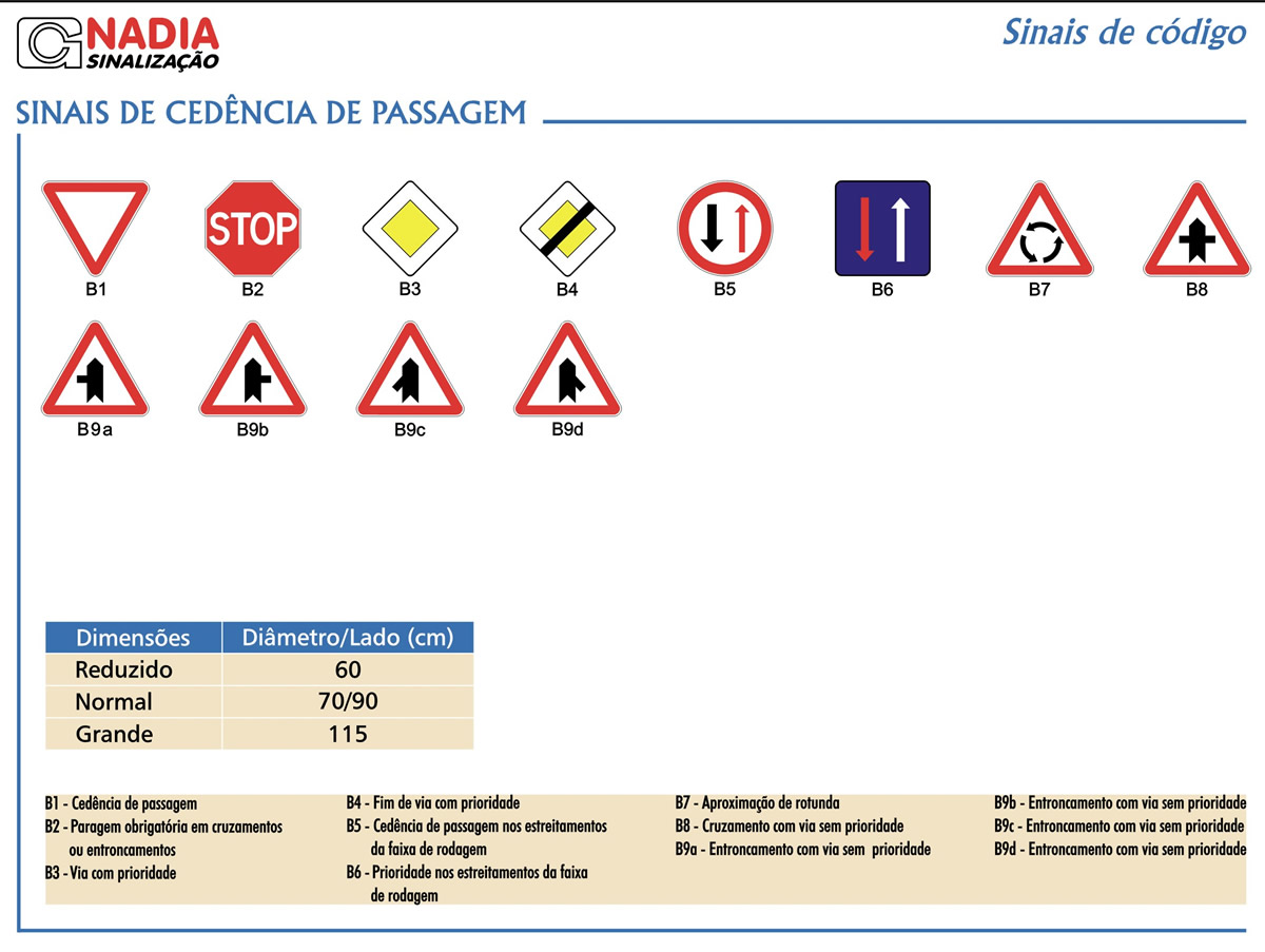 Sinais De Cedencia De Passagem NADIA - SINALIZAÇÃO:.